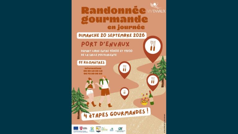 Randonnée Gourmande "Viv'Envaux" 2026 : 11 km et 4 étapes savoureuses à Port-d'Envaux